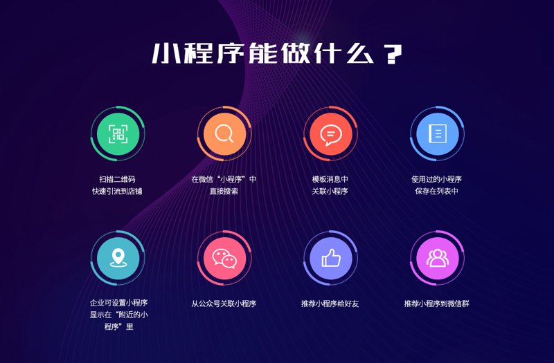 微信商城开发：打造商家与顾客双赢的平台