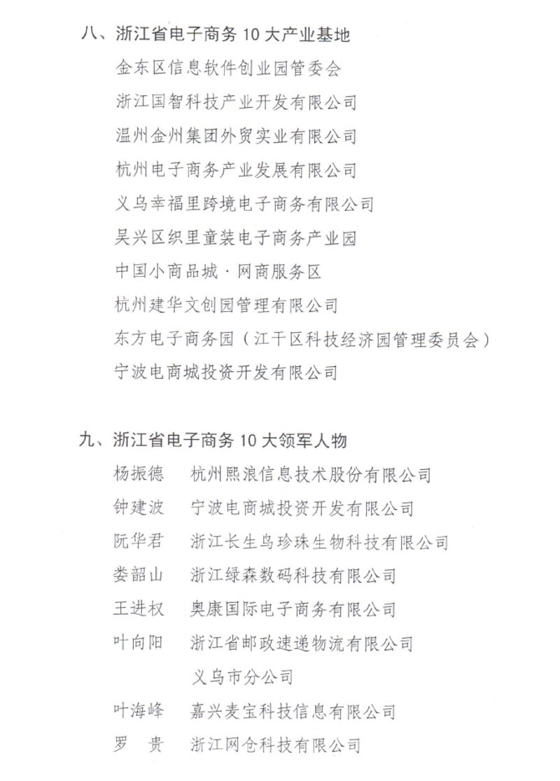 义乌市网站设计与建设趋势分析: 从传统到现代化之路